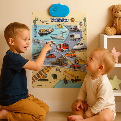 Interaktywna dźwiękowa tablica ścienna dla dzieci | Nauka angielskich słów i dźwięków poprzez zabawę wizualną